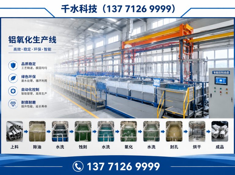 定远县千水科技展示图